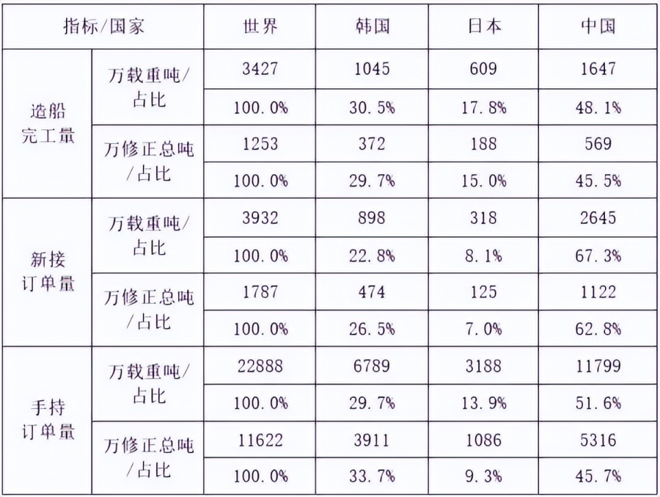 角子機：中國船如何“橫掃”全球海洋？