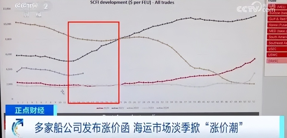 角子機：中國船如何“橫掃”全球海洋？