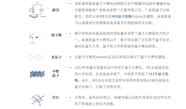 香港現金網：科學家制成“世界上最純淨的矽” 量子計算機真的要來了嗎