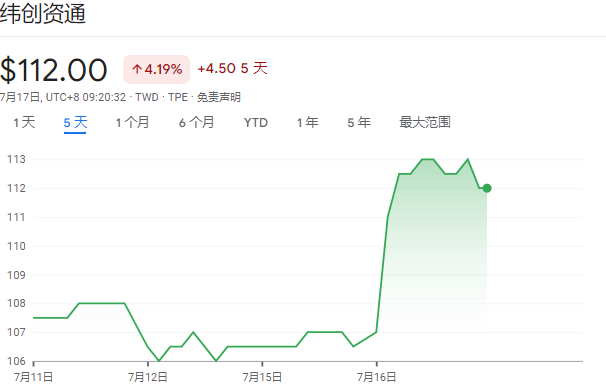 賭波：“流言四起”！主板過熱和高電壓，英偉達GB200量産延遲？